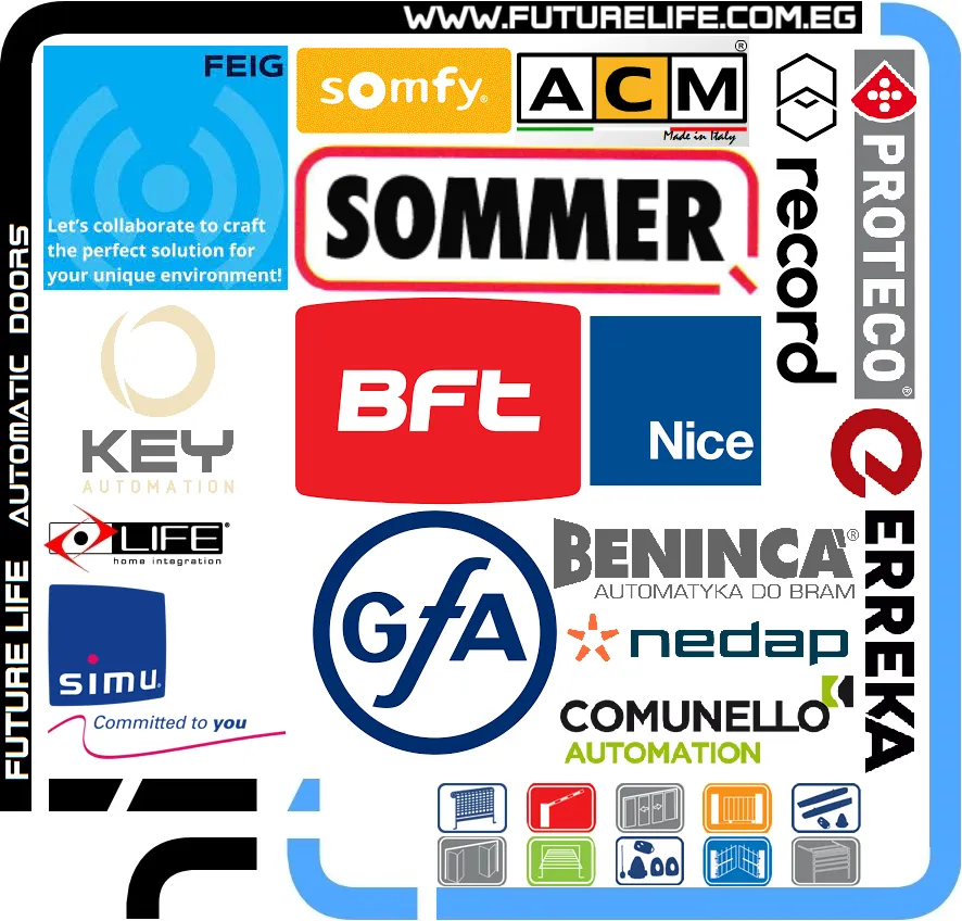 Future Life: Global Brands with Advanced Technology